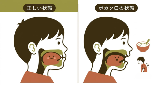子どもの「お口ポカン」は単なる癖？口腔機能発達不全症の可能性も