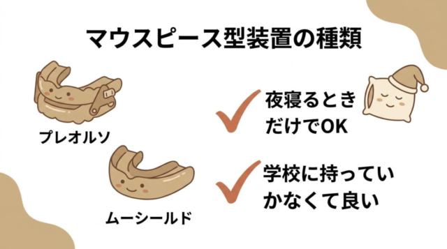 マウスピース型装置を使った受け口の治し方