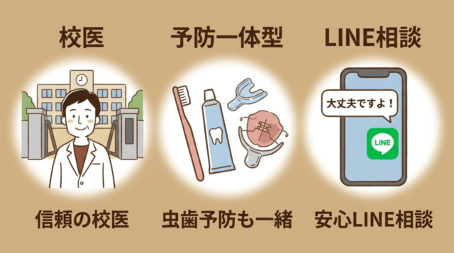 まとめ