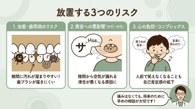 子どものすきっ歯を放置するリスク